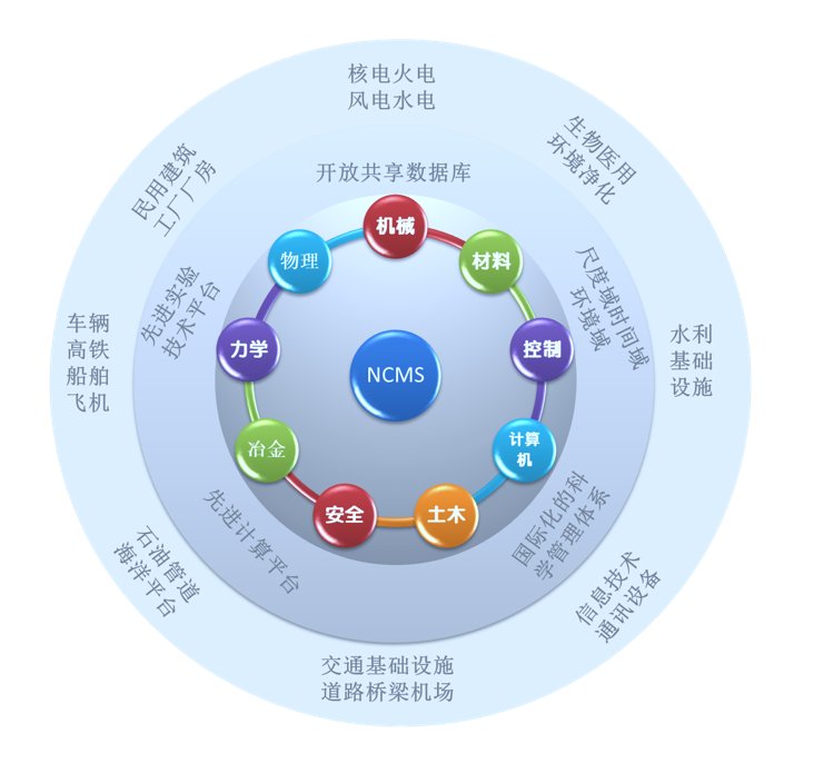 肩负着对k1体育app官方网站重大科