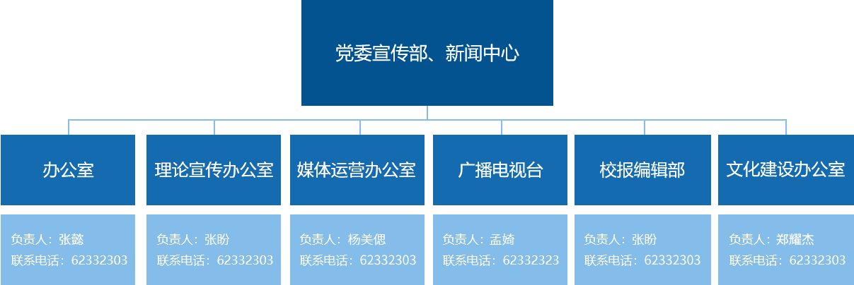 新闻中心是在k1体育app正式成为山