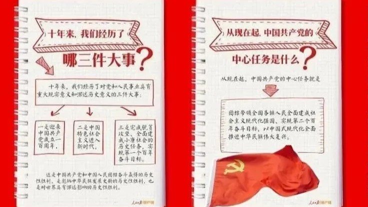 北科故事|当二十岁遇上党的二十大