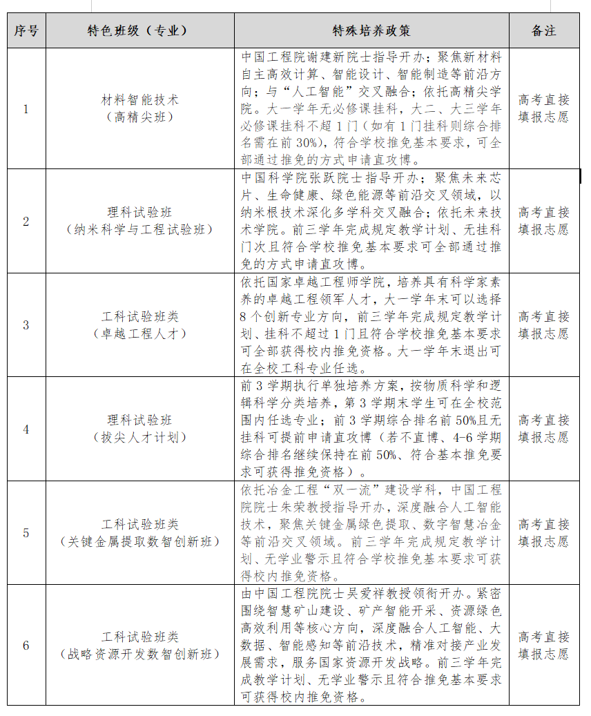 可结合站内栏目与相关篇目对照查看